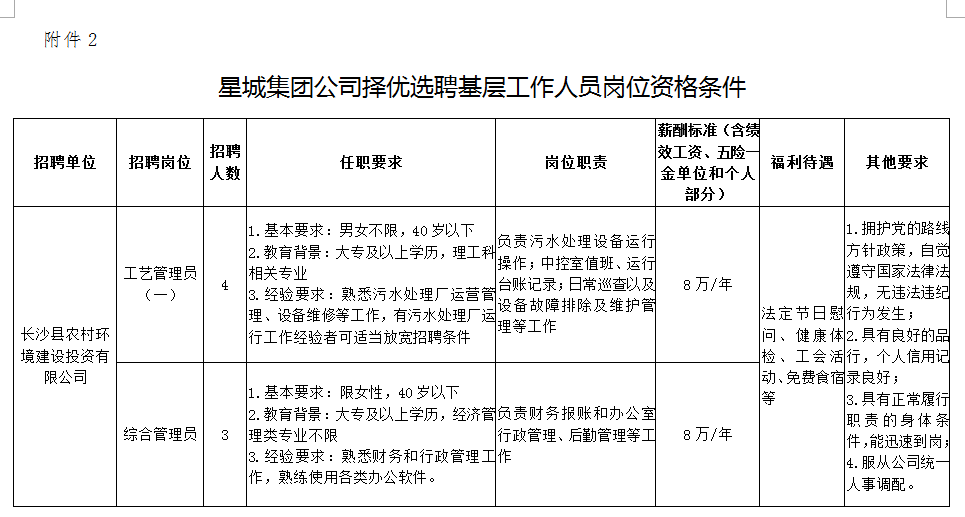 湖南信诺人力资源服务有限公司,劳务派遣,人力资源外包,职业中介,劳动力外包服务